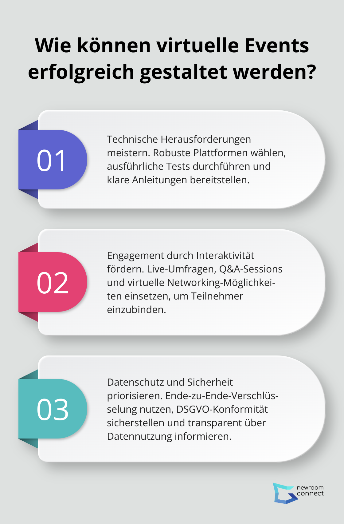 Fact - Wie können virtuelle Events erfolgreich gestaltet werden?