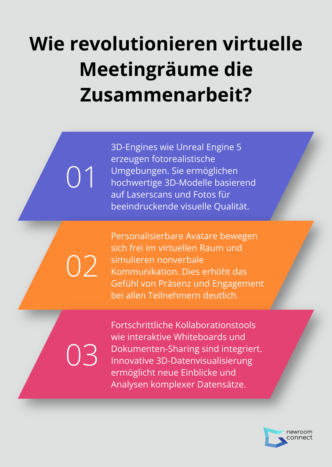 Fact - Wie revolutionieren virtuelle Meetingräume die Zusammenarbeit?