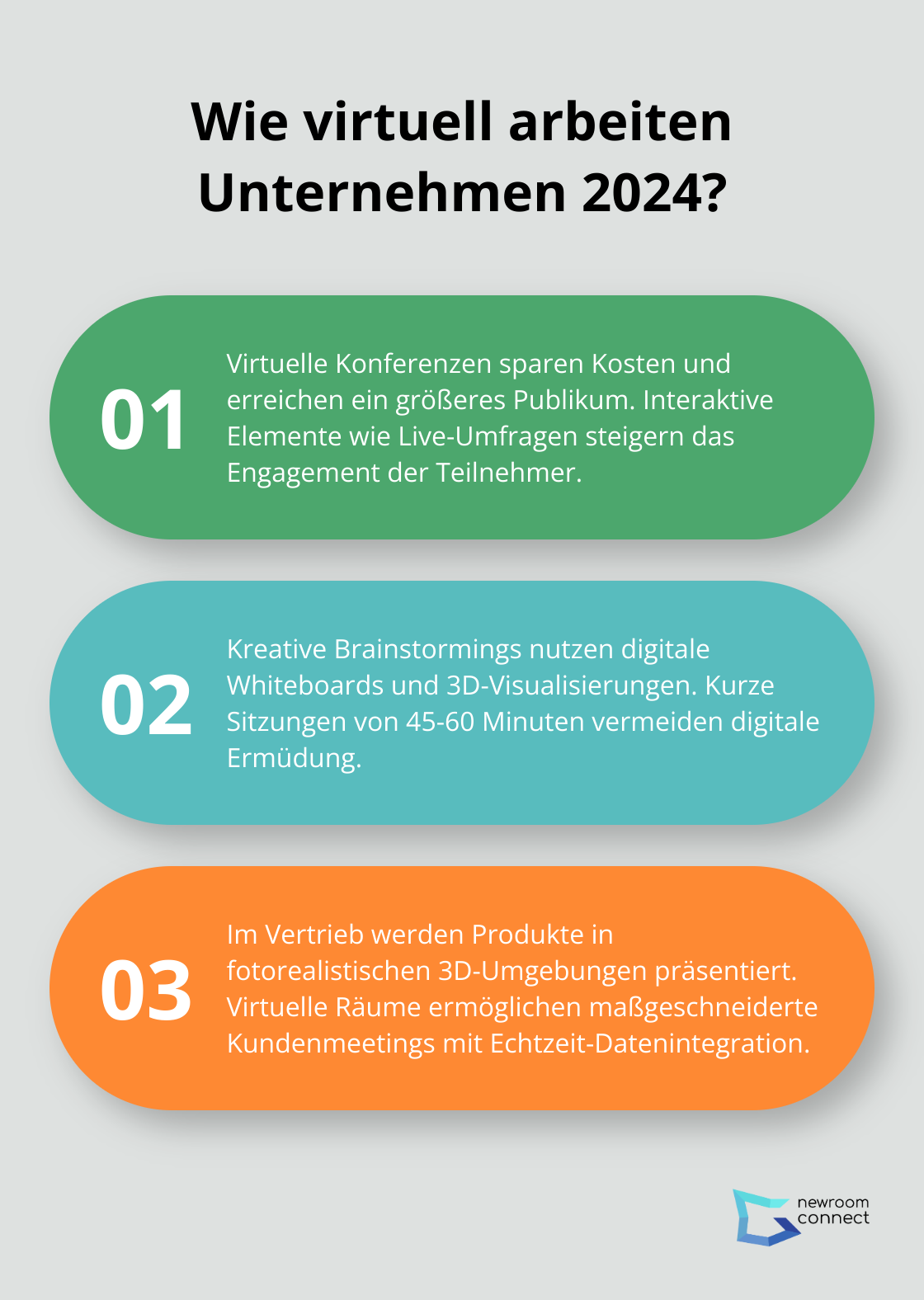 Fact - Wie virtuell arbeiten Unternehmen 2024?