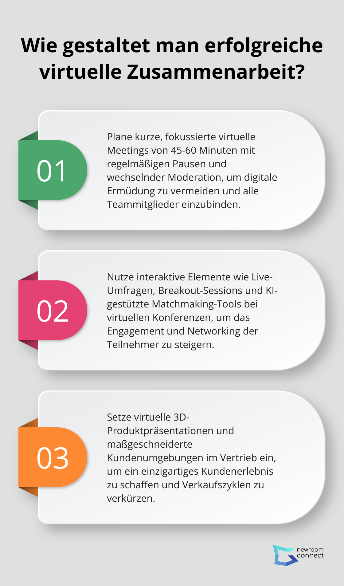 Fact - Wie gestaltet man erfolgreiche virtuelle Zusammenarbeit?