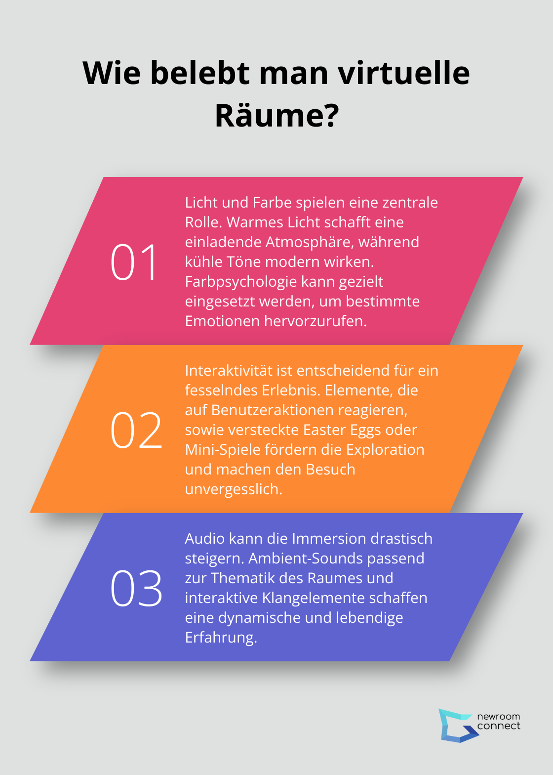 Fact - Wie belebt man virtuelle Räume?