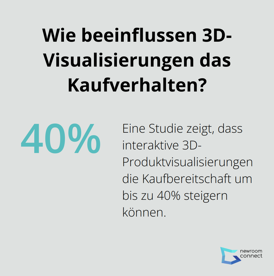 Wie beeinflussen 3D-Visualisierungen das Kaufverhalten?