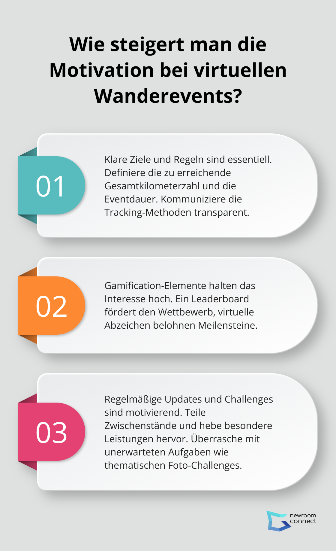Fact - Wie steigert man die Motivation bei virtuellen Wanderevents?
