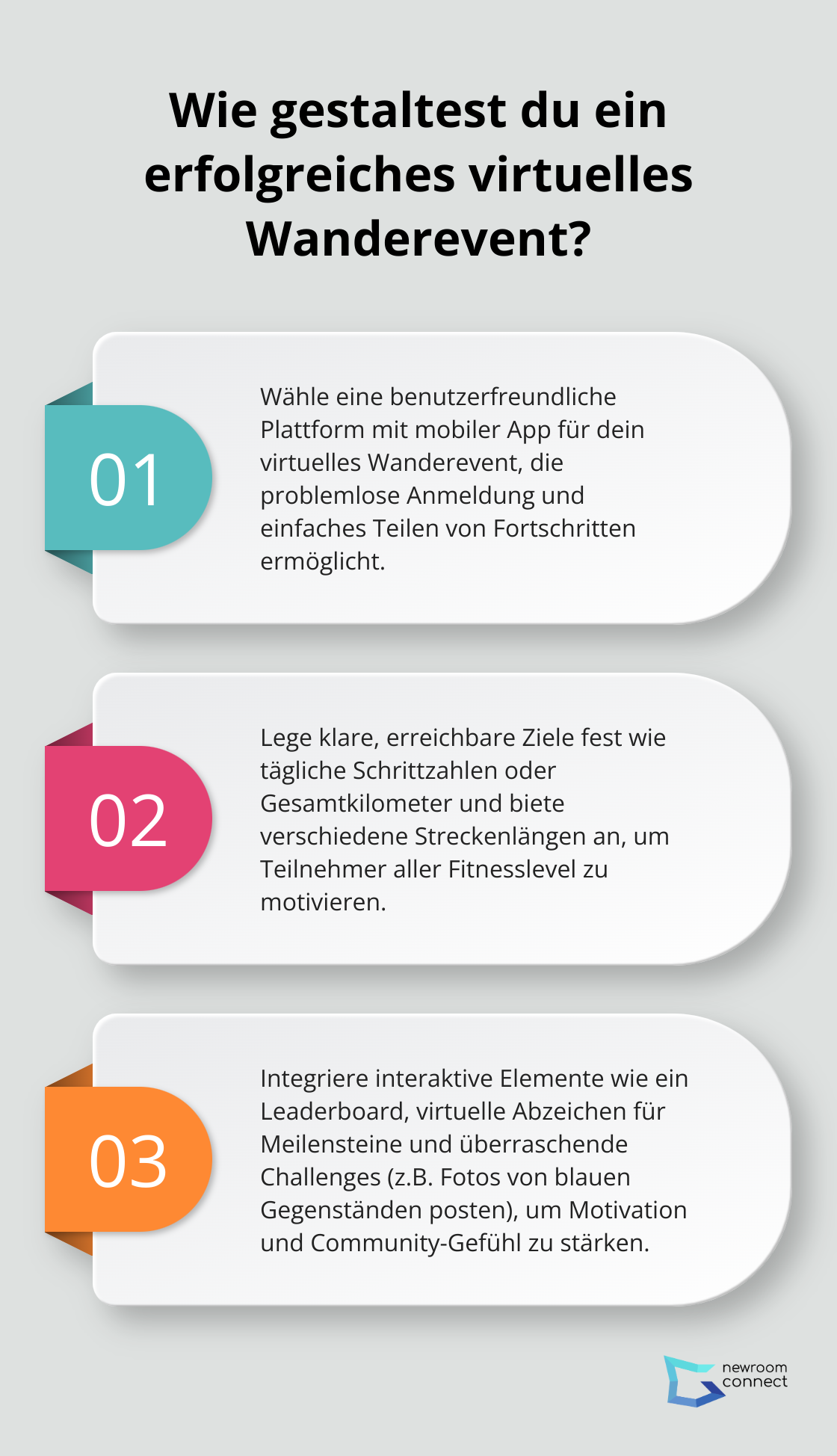 Fact - Wie gestaltest du ein erfolgreiches virtuelles Wanderevent?