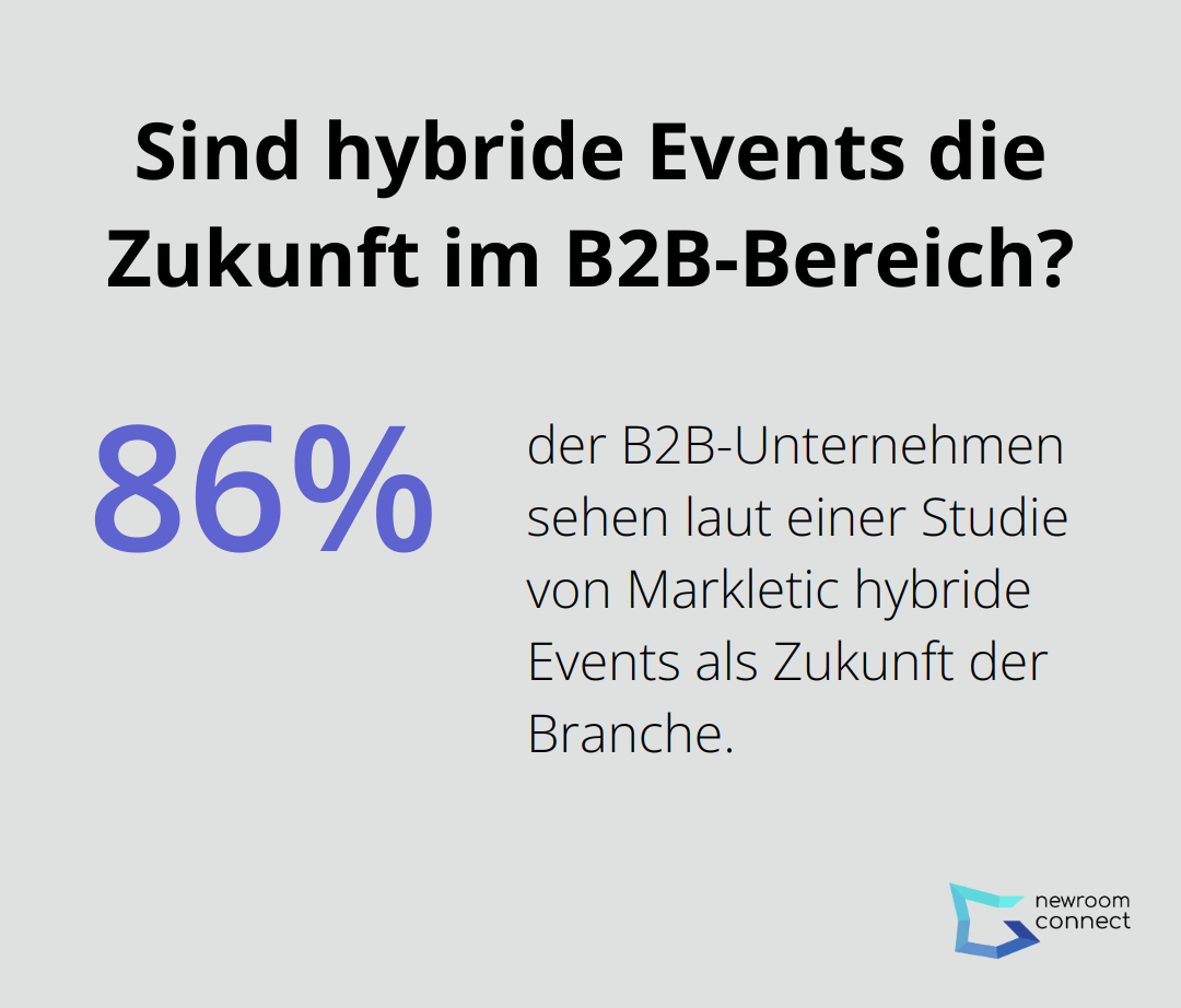 Sind hybride Events die Zukunft im B2B-Bereich?