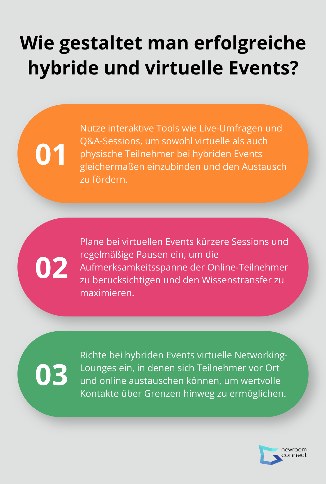 Fact - Wie gestaltet man erfolgreiche hybride und virtuelle Events?