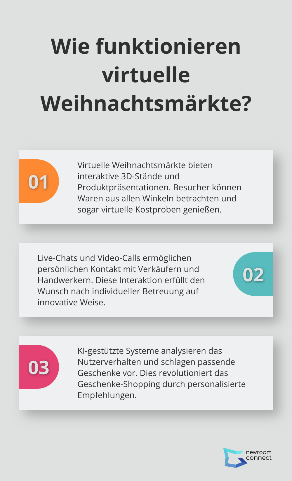 Fact - Wie funktionieren virtuelle Weihnachtsmärkte?