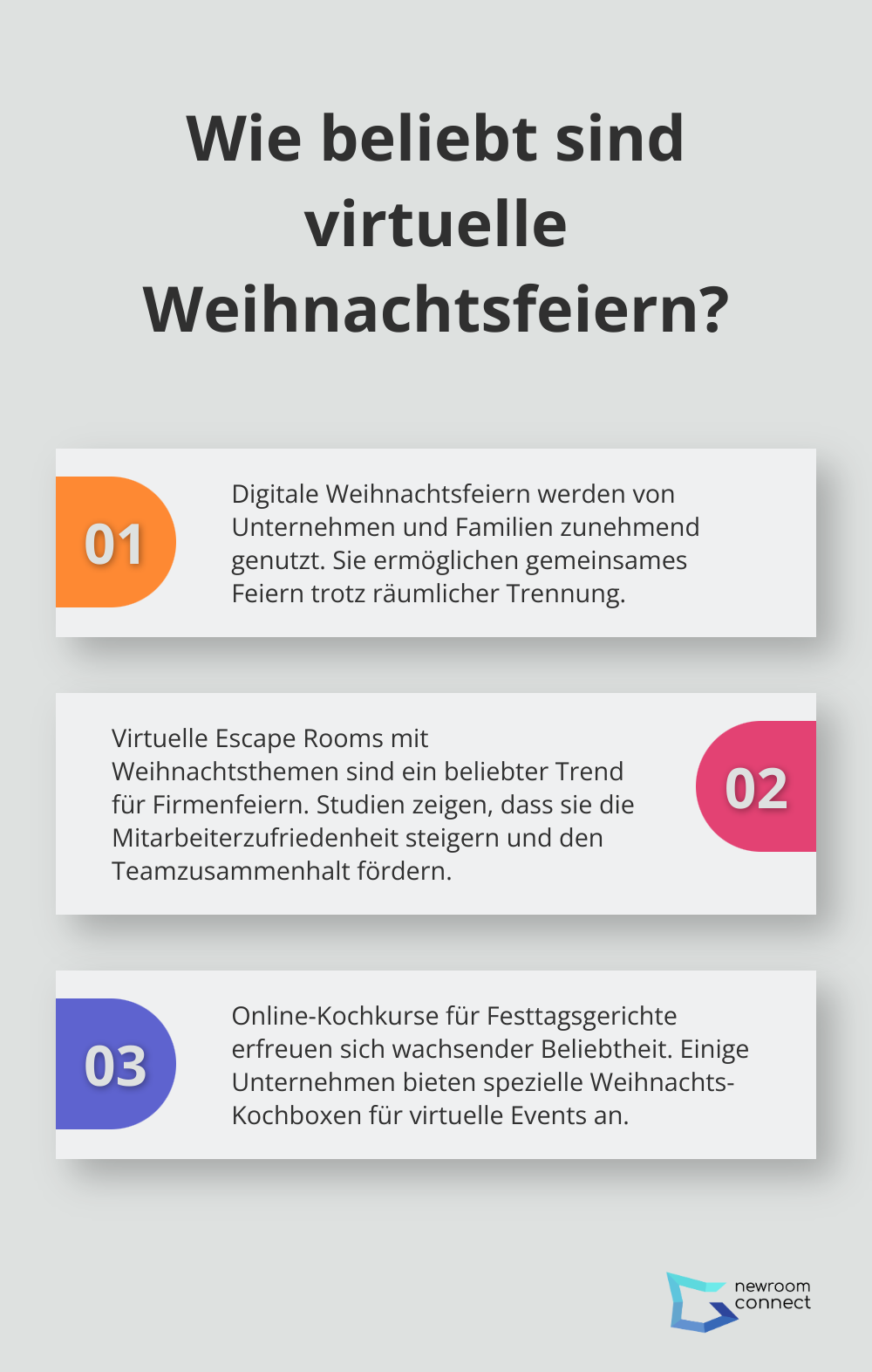 Fact - Wie beliebt sind virtuelle Weihnachtsfeiern?
