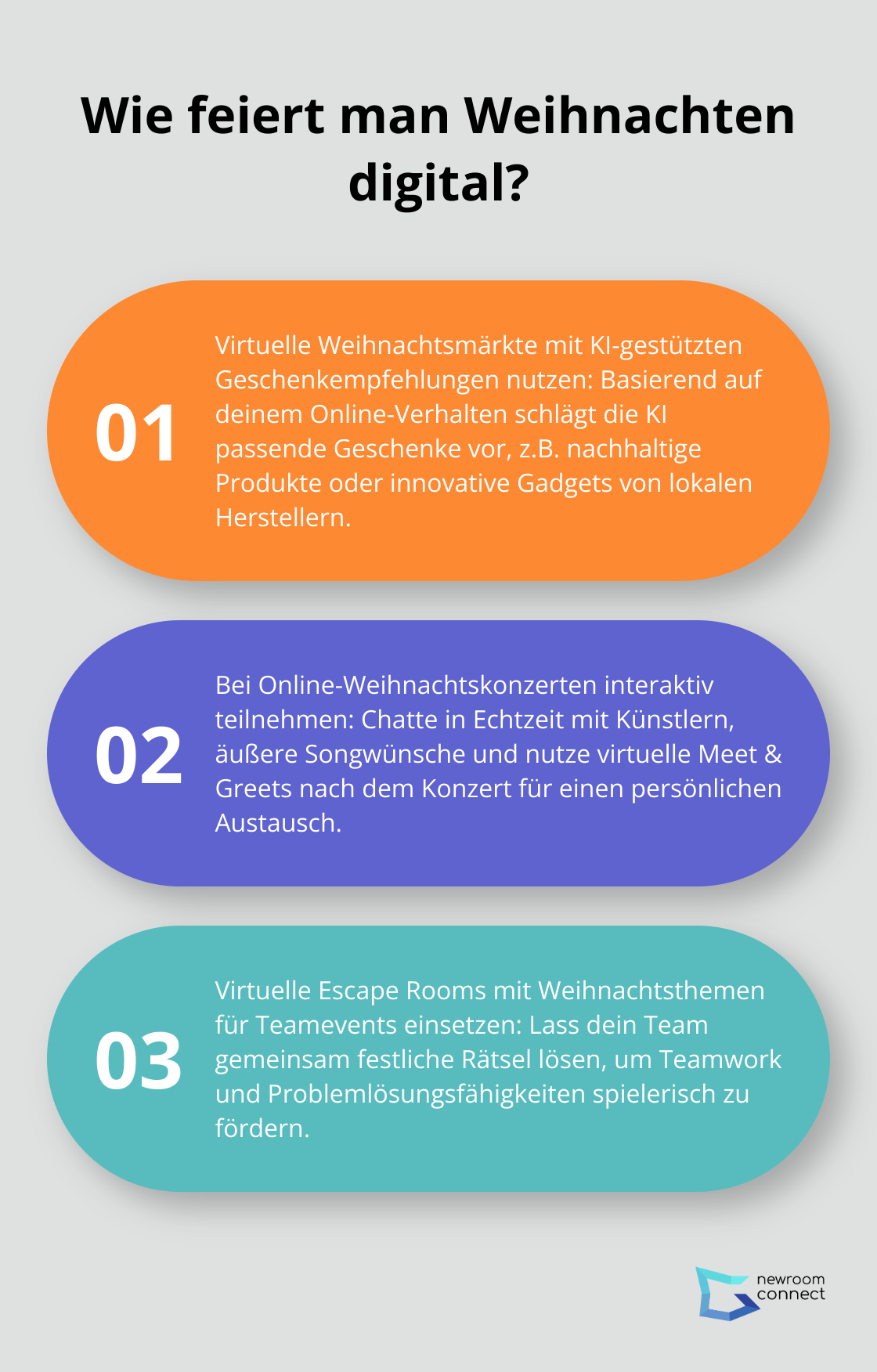 Fact - Wie feiert man Weihnachten digital?