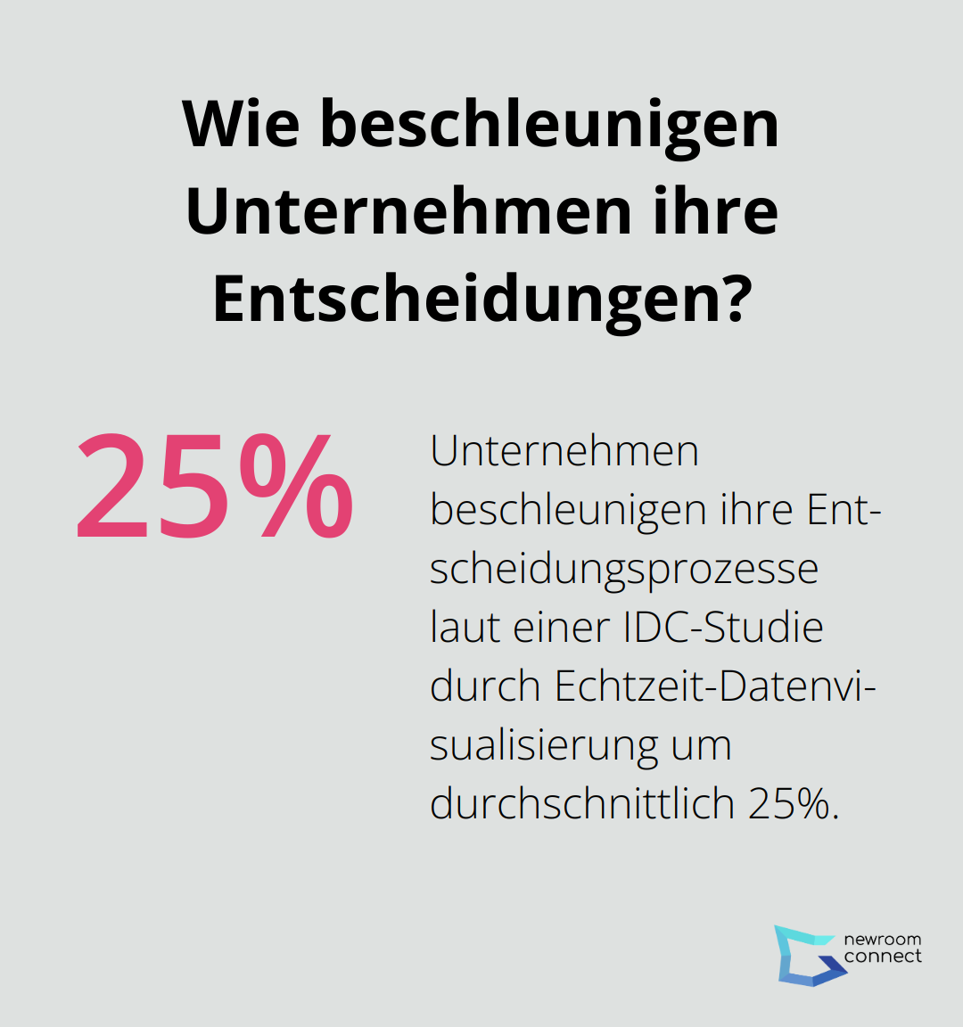 Wie beschleunigen Unternehmen ihre Entscheidungen?