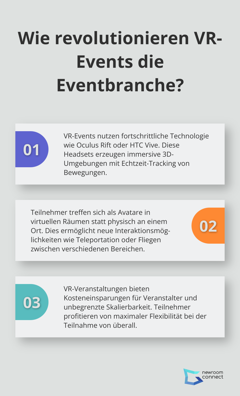 Fact - Wie revolutionieren VR-Events die Eventbranche?