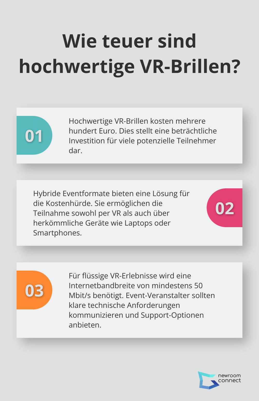 Fact - Wie teuer sind hochwertige VR-Brillen?