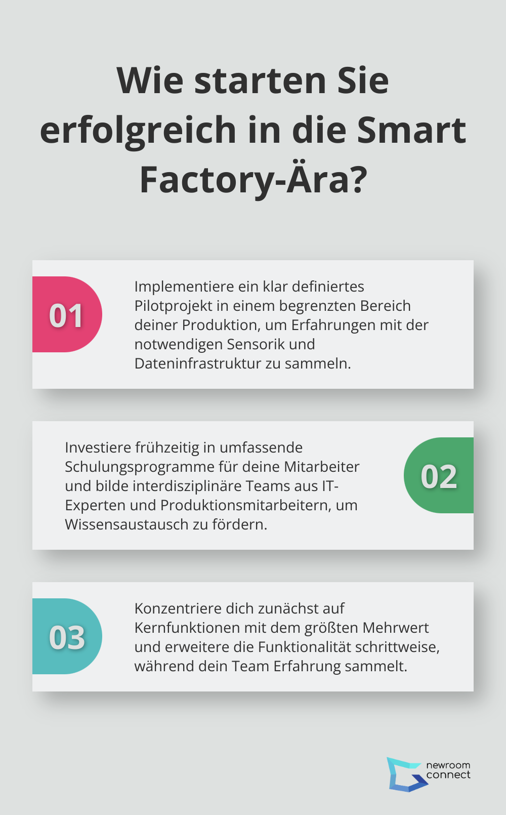 Fact - Wie starten Sie erfolgreich in die Smart Factory-Ära?