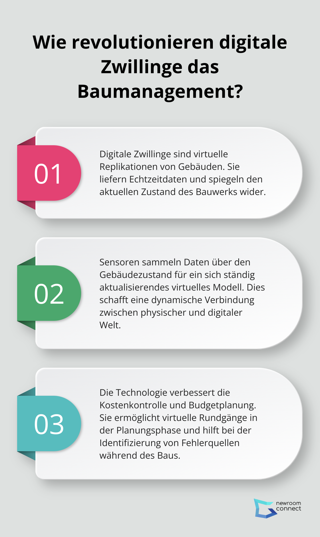 Fact - Wie revolutionieren digitale Zwillinge das Baumanagement?