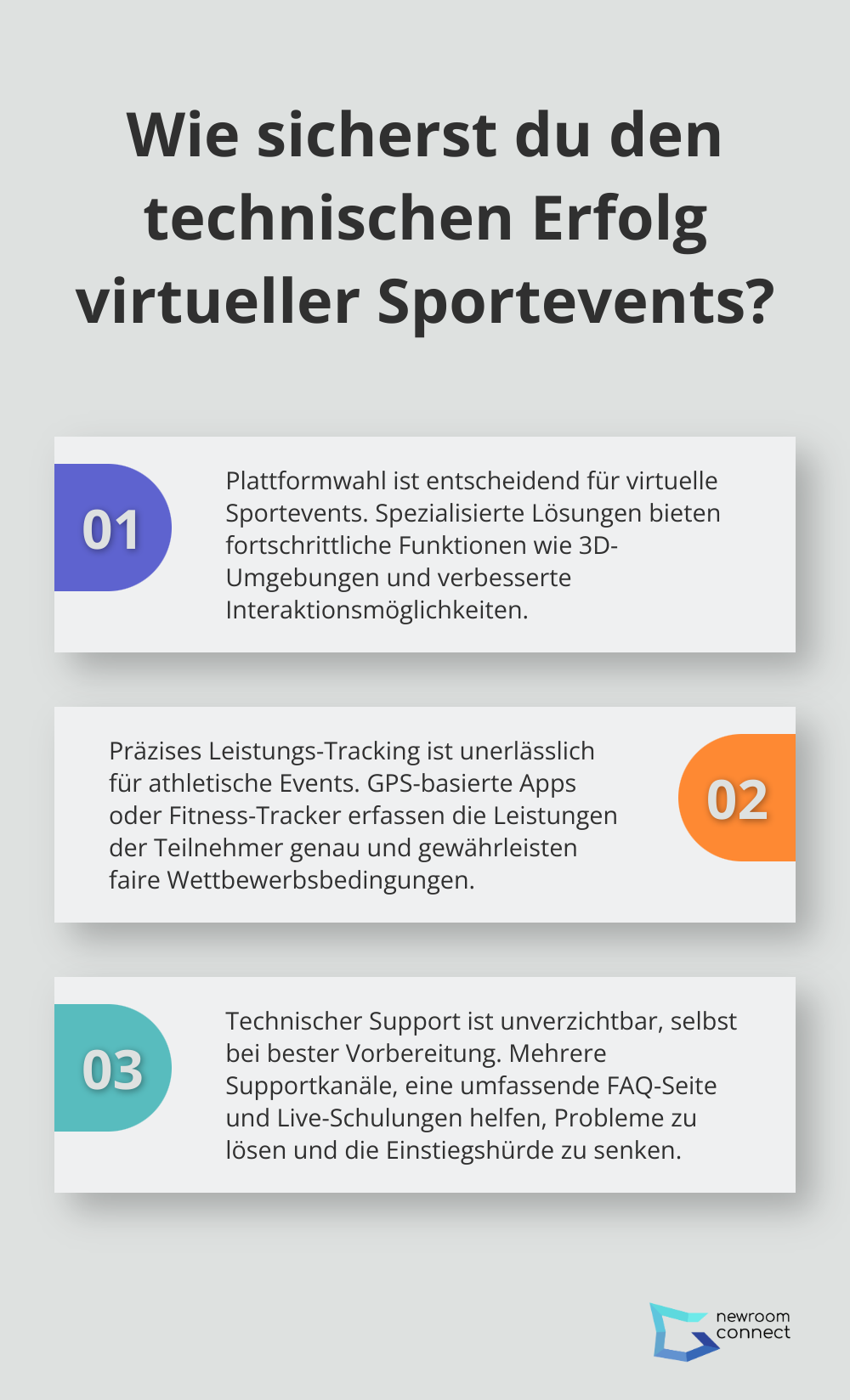 Fact - Wie sicherst du den technischen Erfolg virtueller Sportevents?