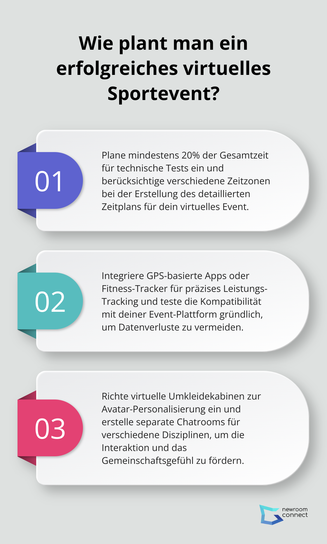 Fact - Wie plant man ein erfolgreiches virtuelles Sportevent?