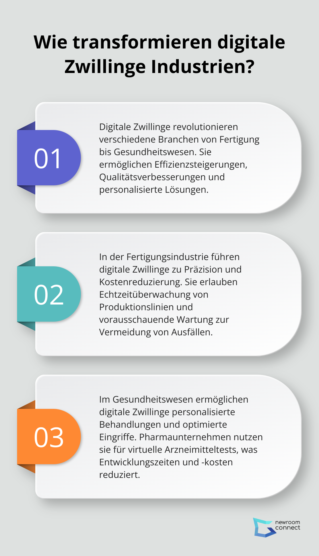 Fact - Wie transformieren digitale Zwillinge Industrien?