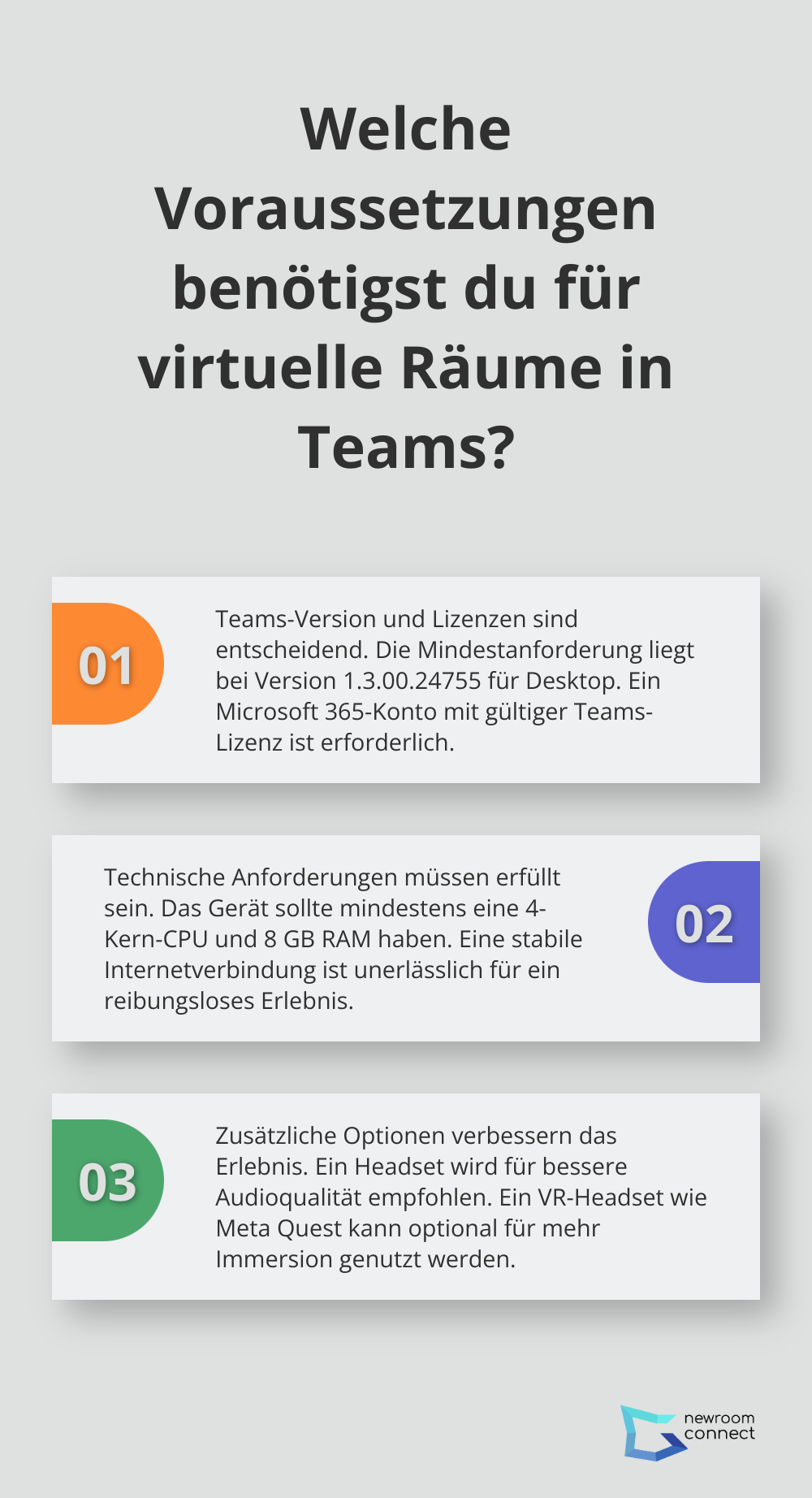 Fact - Welche Voraussetzungen benötigst du für virtuelle Räume in Teams?