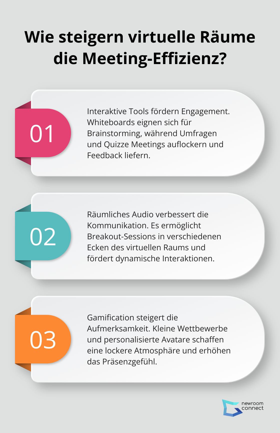 Fact - Wie steigern virtuelle Räume die Meeting-Effizienz?