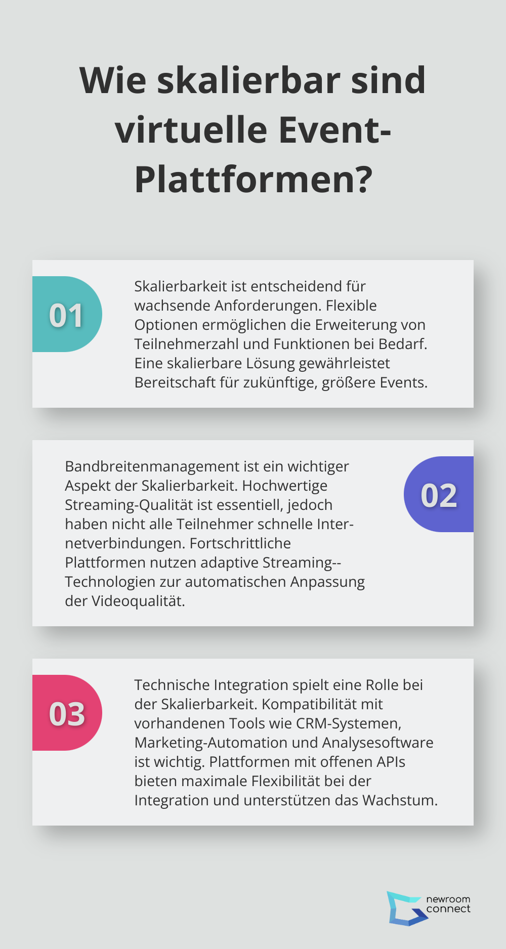 Fact - Wie skalierbar sind virtuelle Event-Plattformen?