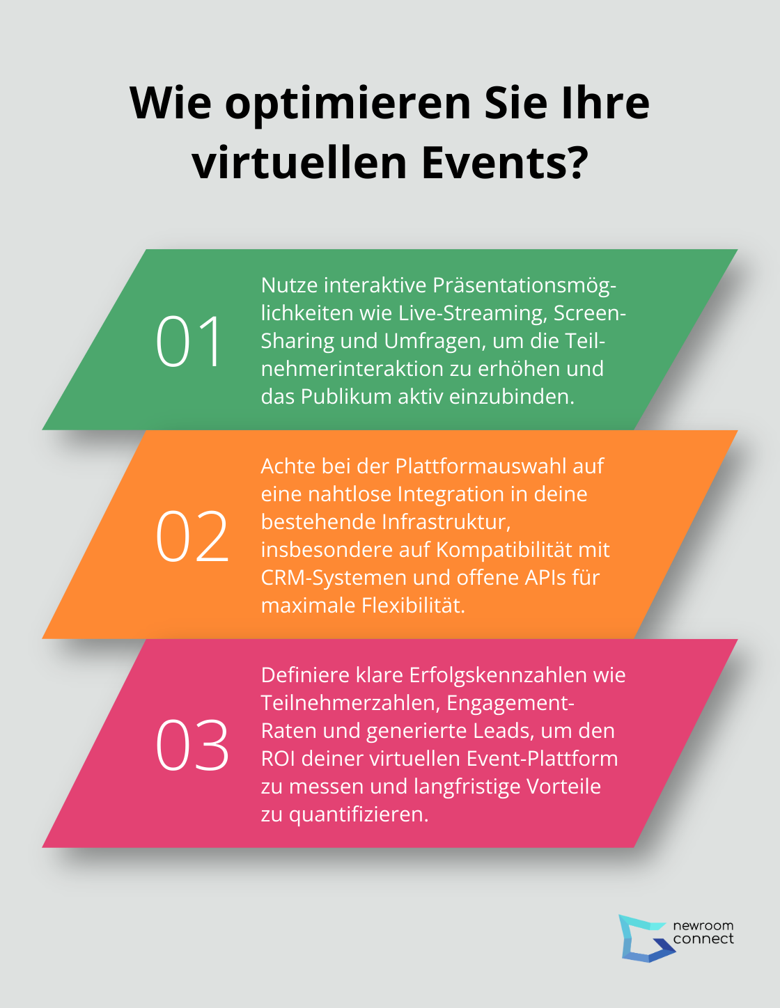 Fact - Wie optimieren Sie Ihre virtuellen Events?