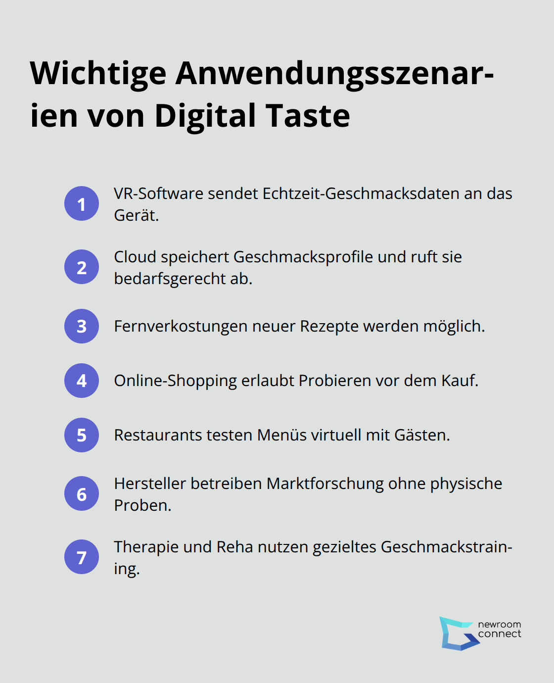Kompakte Liste mit zentralen Anwendungspunkten für Digital Taste