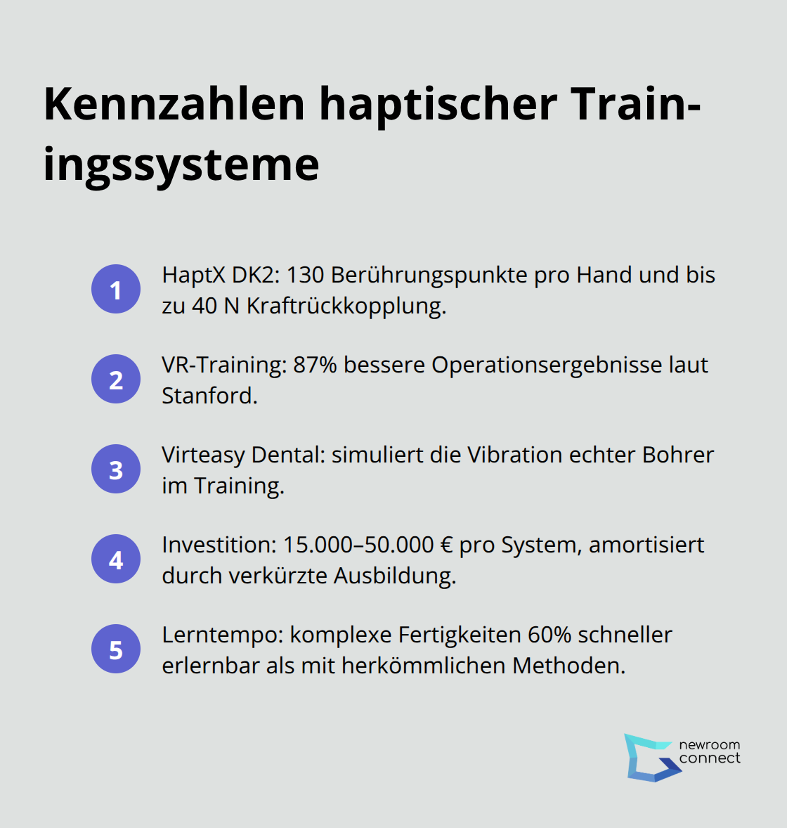 Wichtige Leistungsdaten und Effekte haptischer VR-Systeme - Haptic Learning