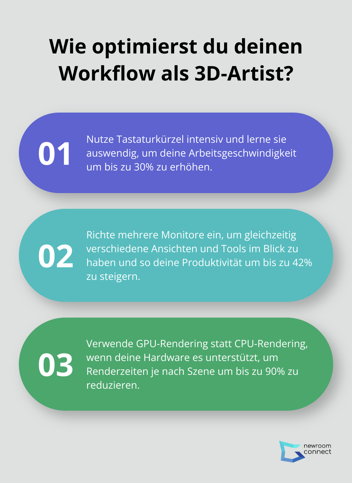 Infographic: Wie optimierst du deinen Workflow als 3D-Artist?