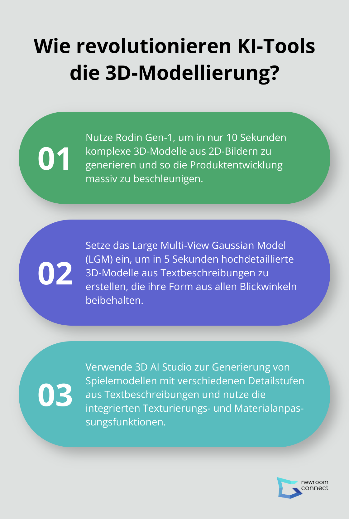 Infographic: Wie revolutionieren KI-Tools die 3D-Modellierung? - 3d modelle mit ki erstellen