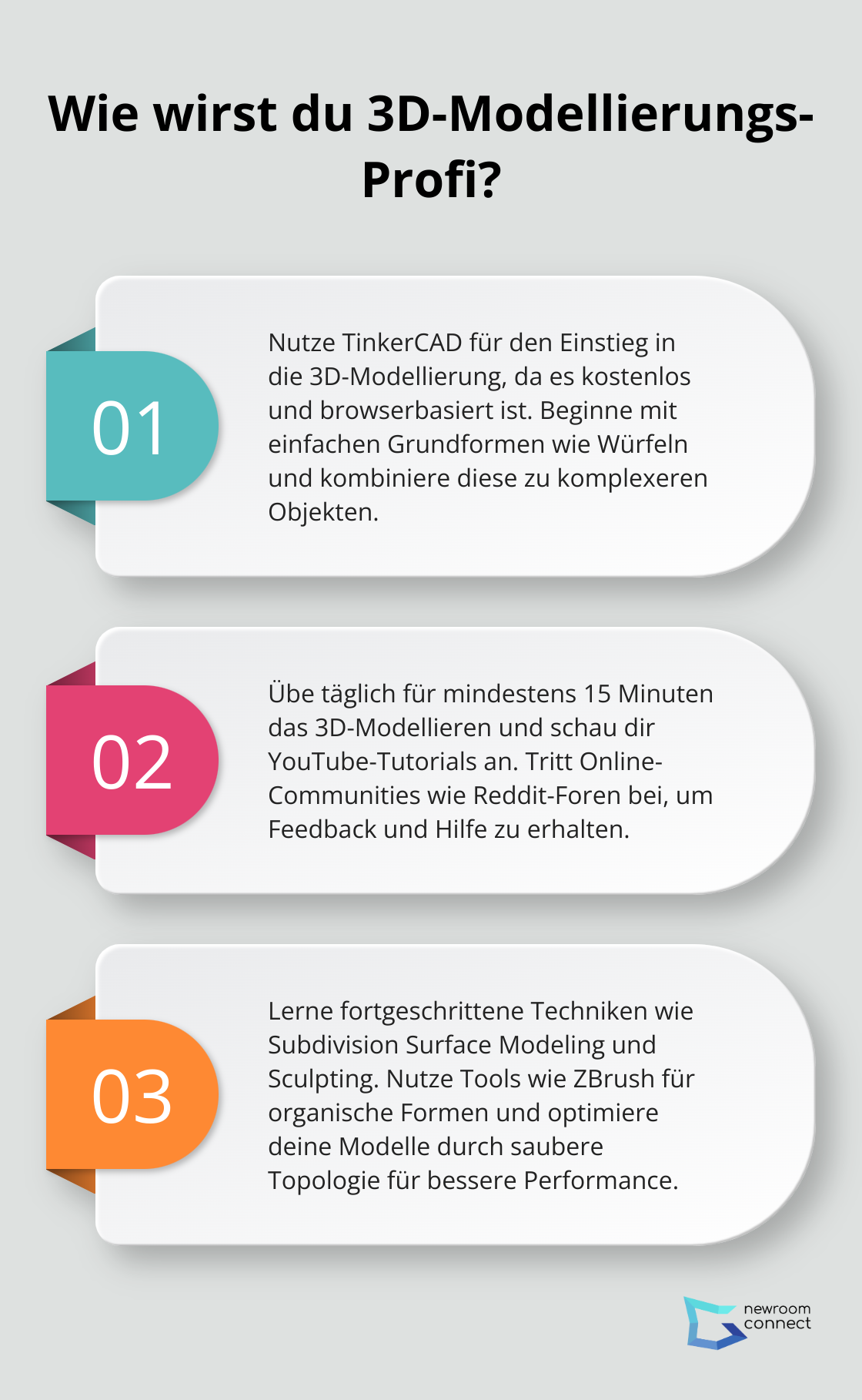 Infographic: Wie wirst du 3D-Modellierungs-Profi?