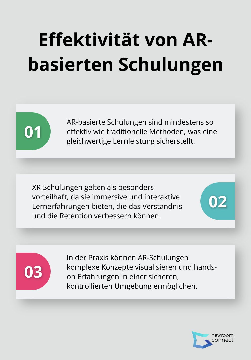 Ein Diagramm, das die Effektivität von AR-basierten Schulungen im Vergleich zu traditionellen Methoden zeigt, mit drei Hauptpunkten: Gleichwertige Effektivität, besondere Vorteile und praktische Anwendung. - AR Produktdemonstration