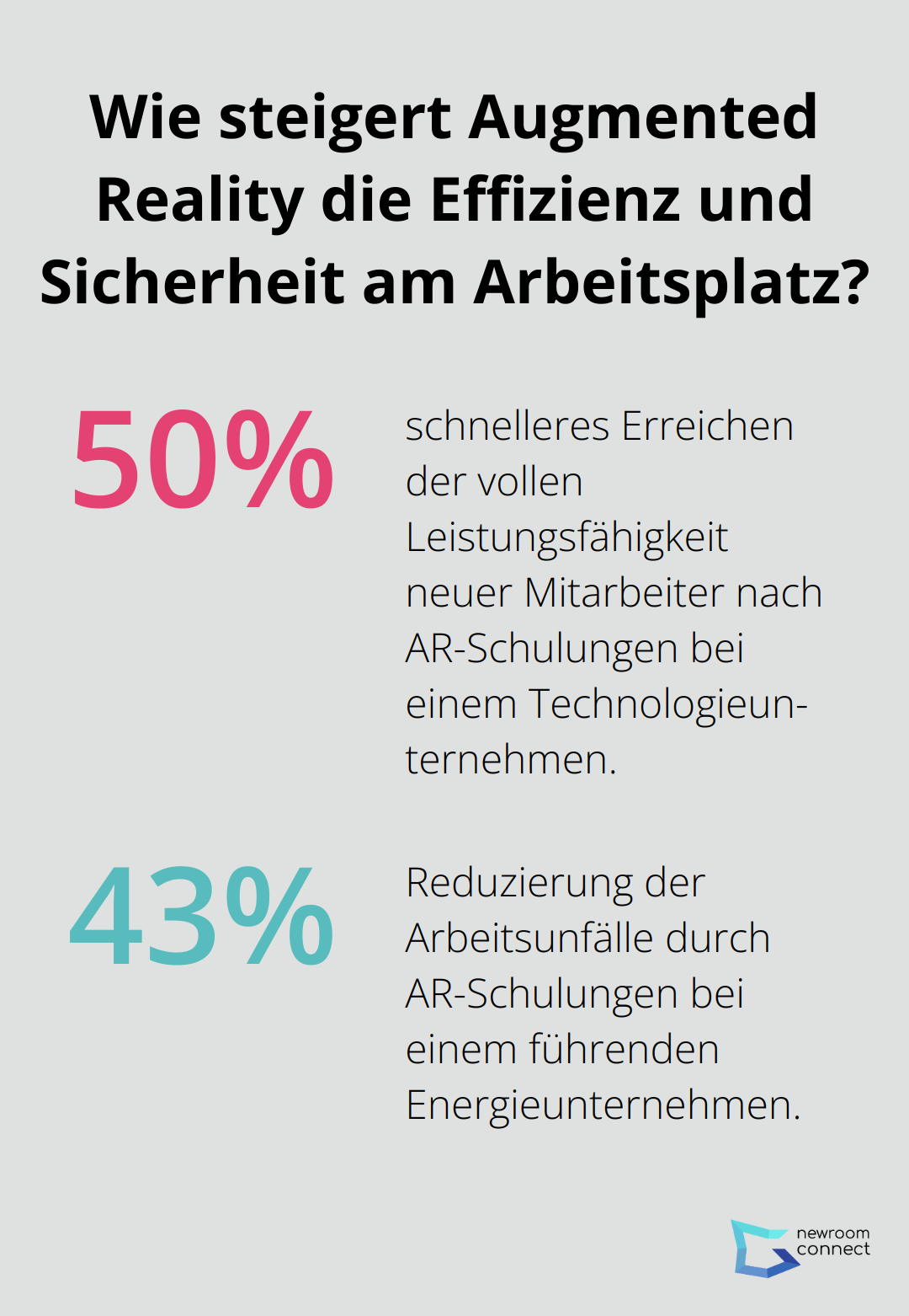 Infographic: Wie steigert Augmented Reality die Effizienz und Sicherheit am Arbeitsplatz?