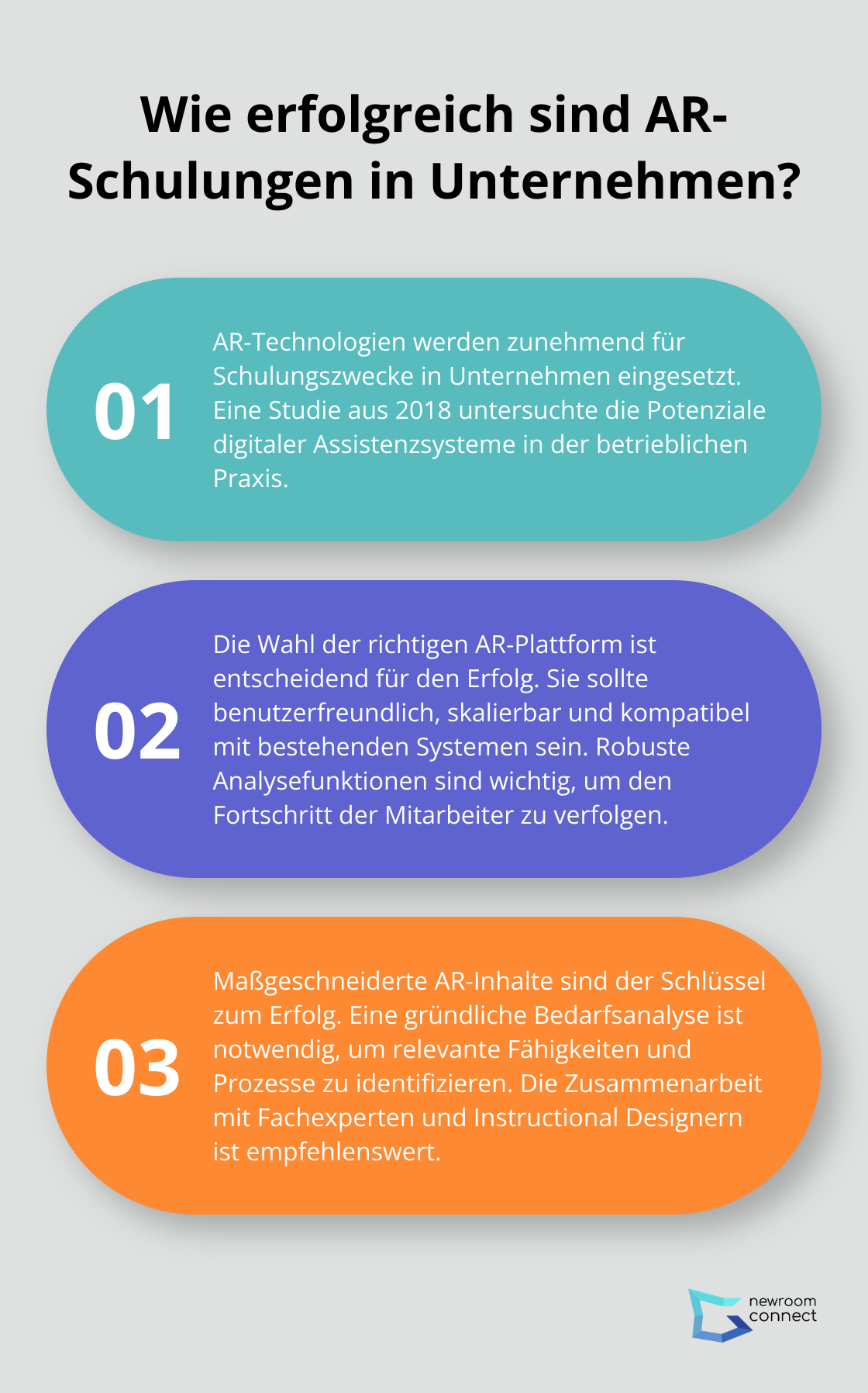 Infographic: Wie erfolgreich sind AR-Schulungen in Unternehmen?