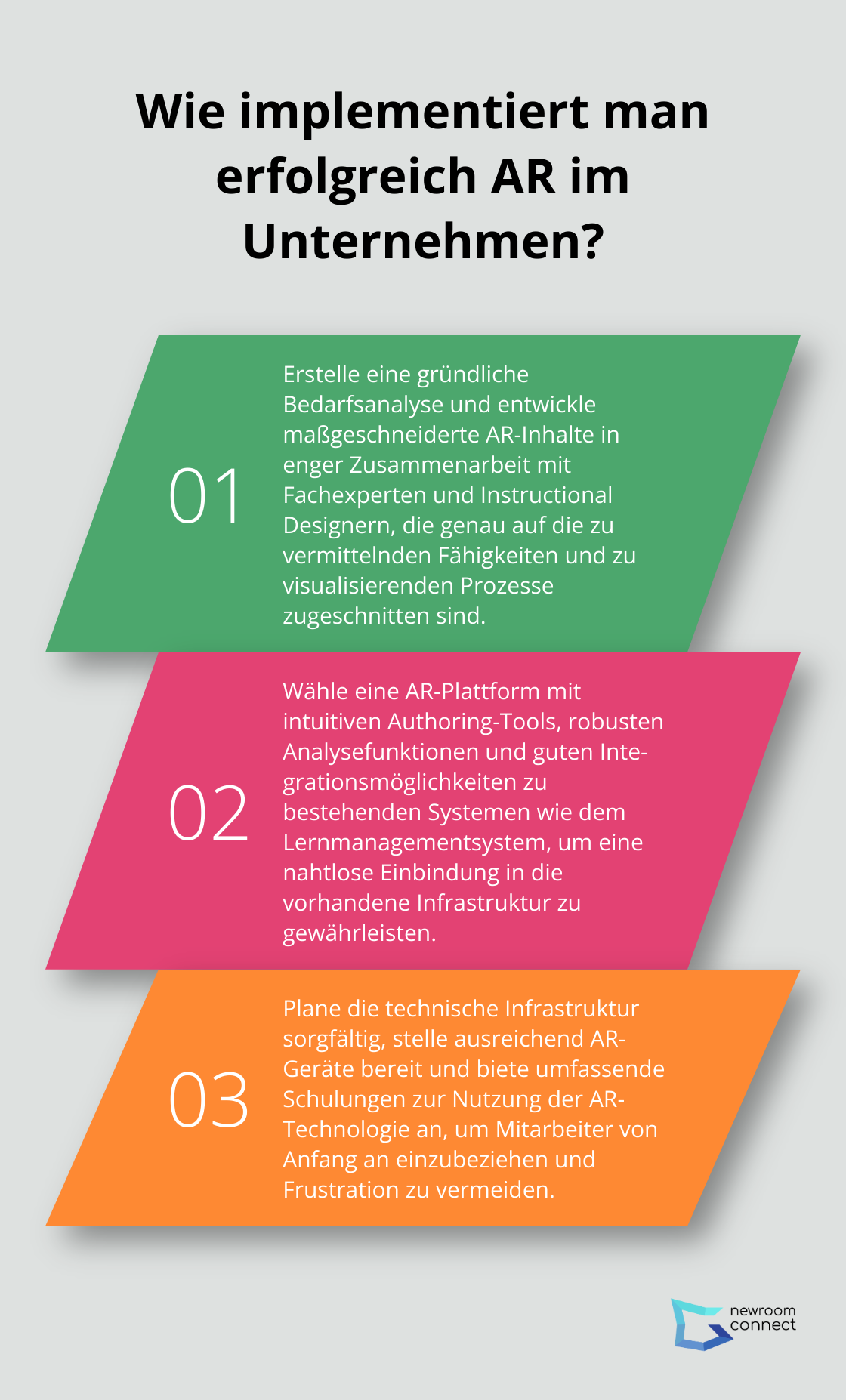 Infographic: Wie implementiert man erfolgreich AR im Unternehmen?