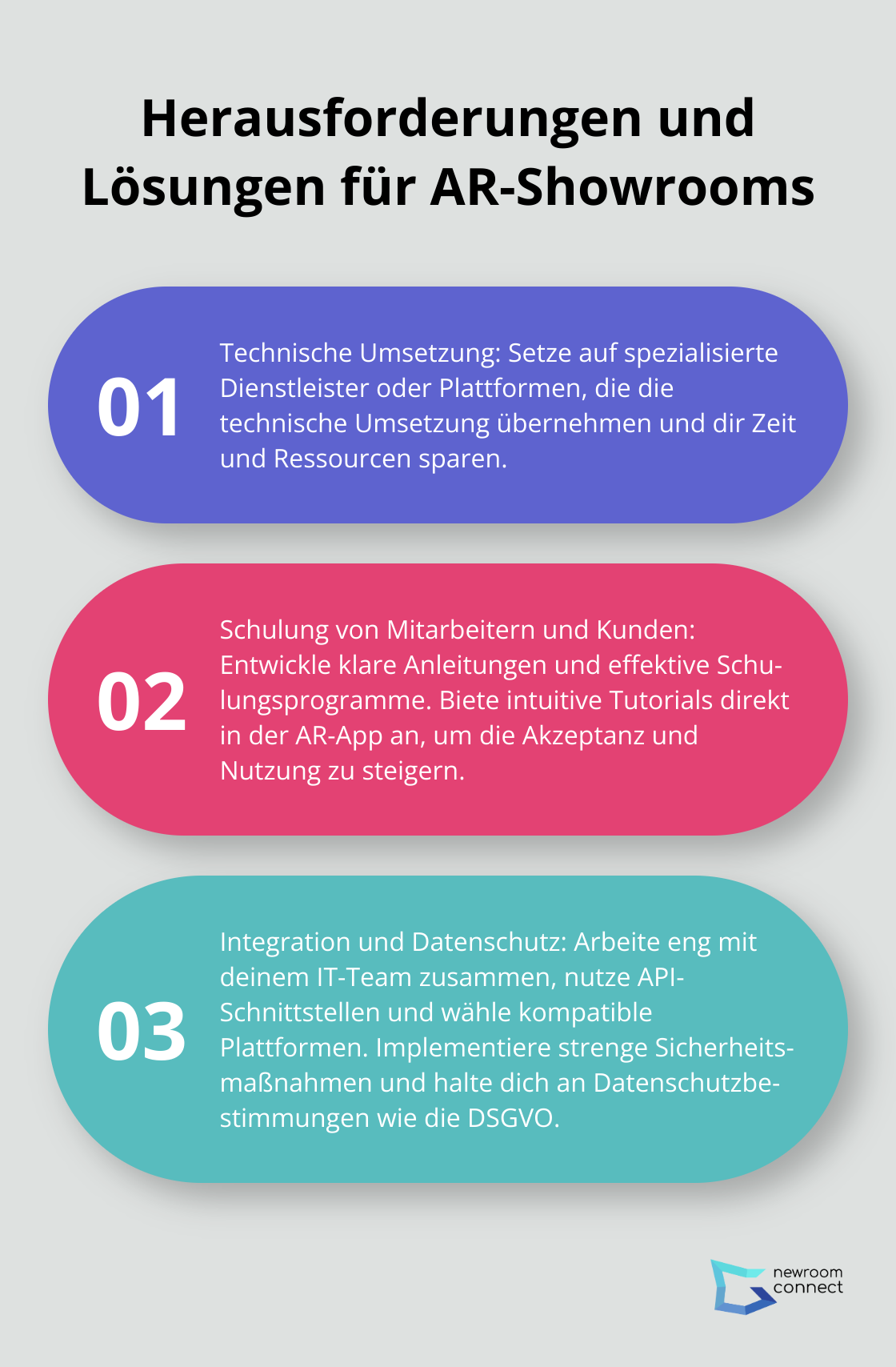 Drei Hauptherausforderungen bei der Implementierung von AR-Showrooms und deren Lösungsansätze