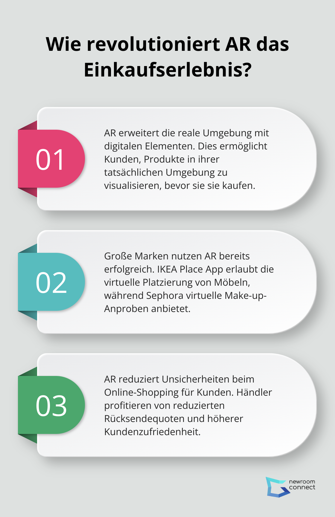 Infographic: Wie revolutioniert AR das Einkaufserlebnis? - AR Showrooms