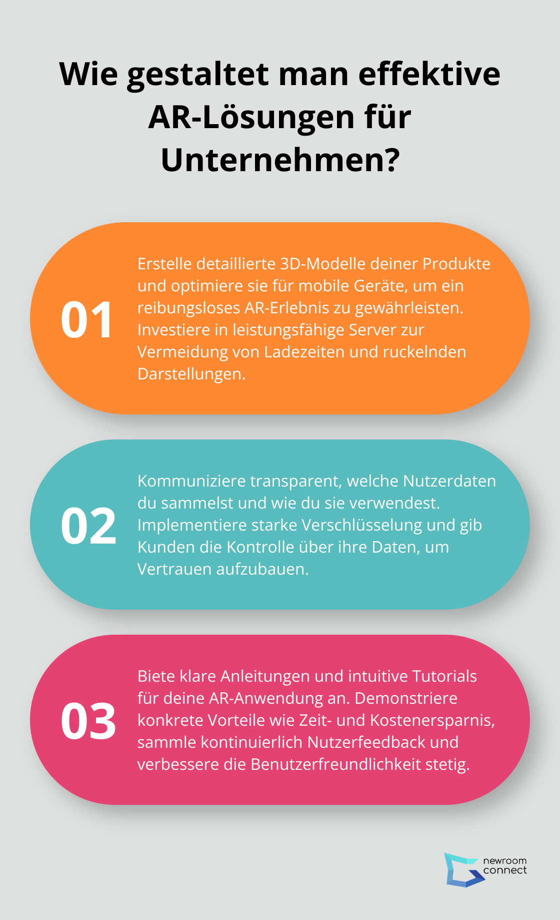 Infographic: Wie gestaltet man effektive AR-Lösungen für Unternehmen? - AR Showrooms