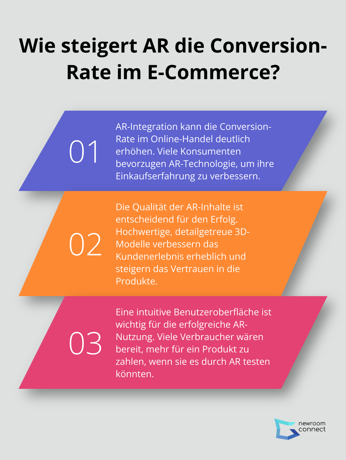 Infographic: Wie steigert AR die Conversion-Rate im E-Commerce?