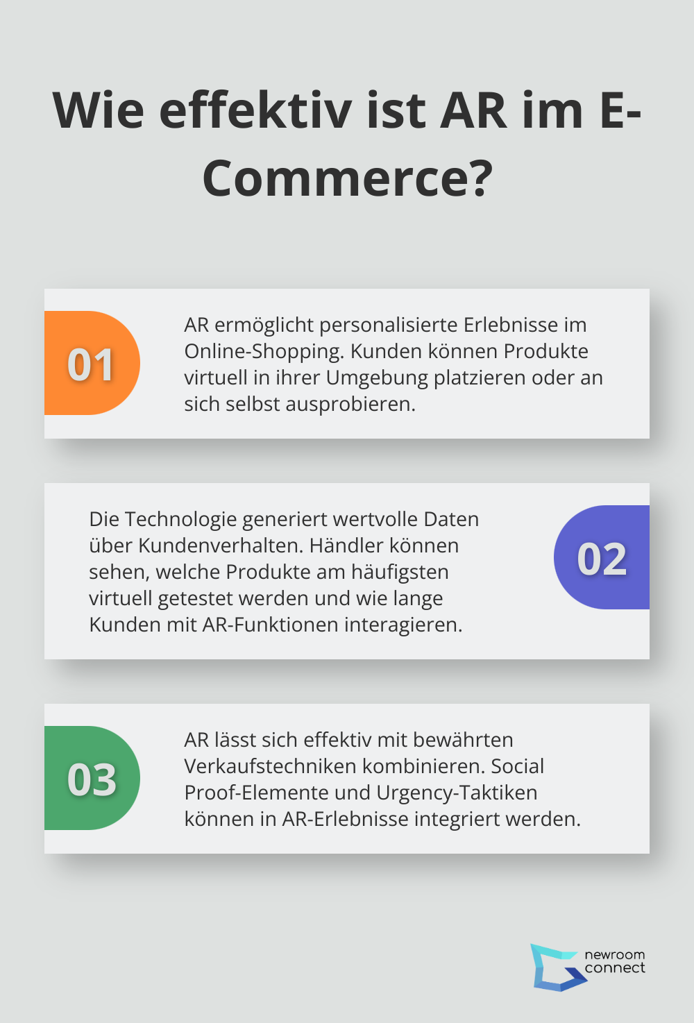 Infographic: Wie effektiv ist AR im E-Commerce?