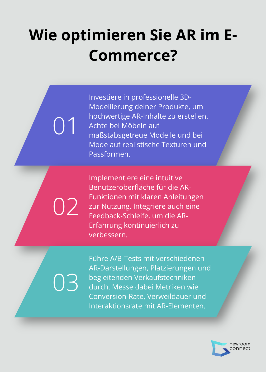 Infographic: Wie optimieren Sie AR im E-Commerce? - AR-Verkauf