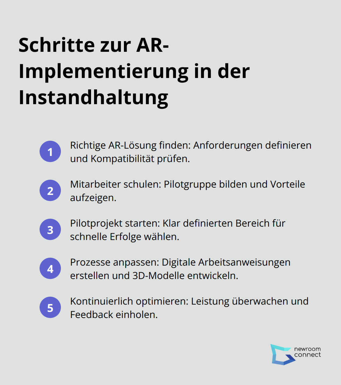 Eine geordnete Liste mit fünf Schritten zur erfolgreichen Implementierung von AR in der Instandhaltungsstrategie.