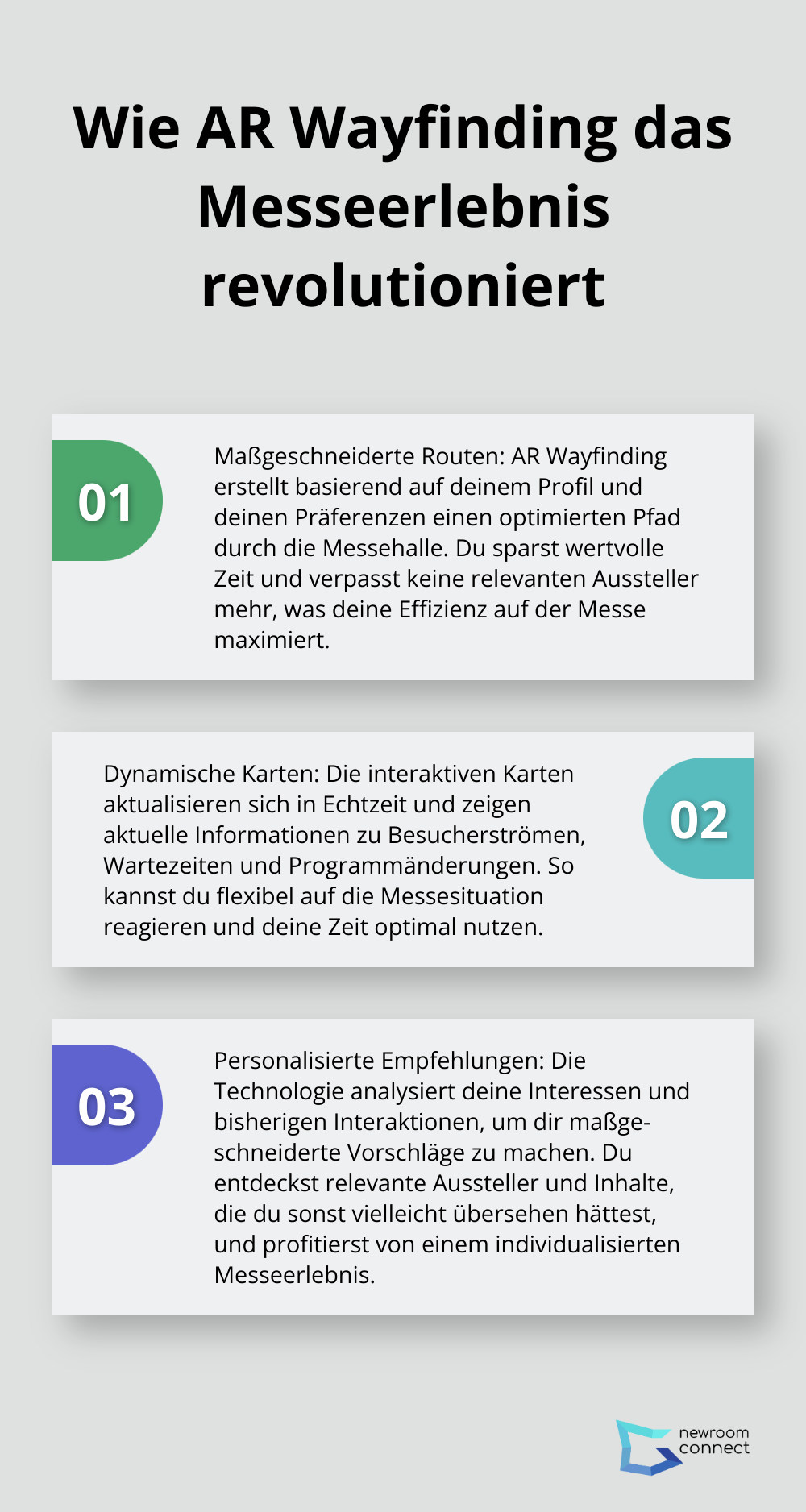 Eine geordnete Liste mit drei Punkten, die zeigt, wie AR Wayfinding das virtuelle Messeerlebnis verbessert: Maßgeschneiderte Routen, Dynamische Karten und Personalisierte Empfehlungen.