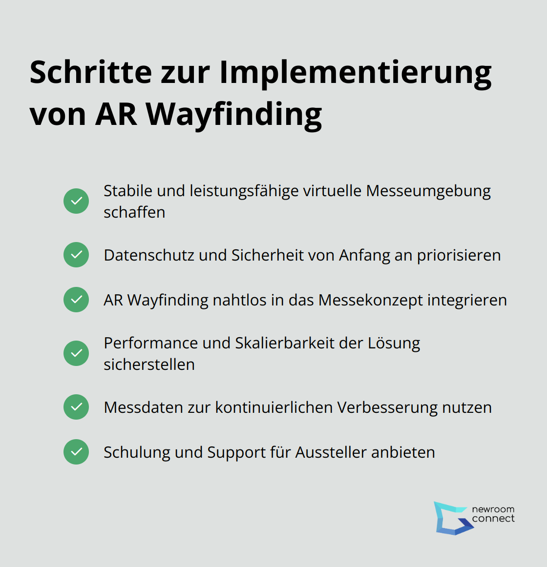 Eine Checkliste mit sechs Punkten zur Implementierung von AR Wayfinding in eine virtuelle Messe: Infrastruktur, Datenschutz, Integration, Performance, Datennutzung und Aussteller-Support.