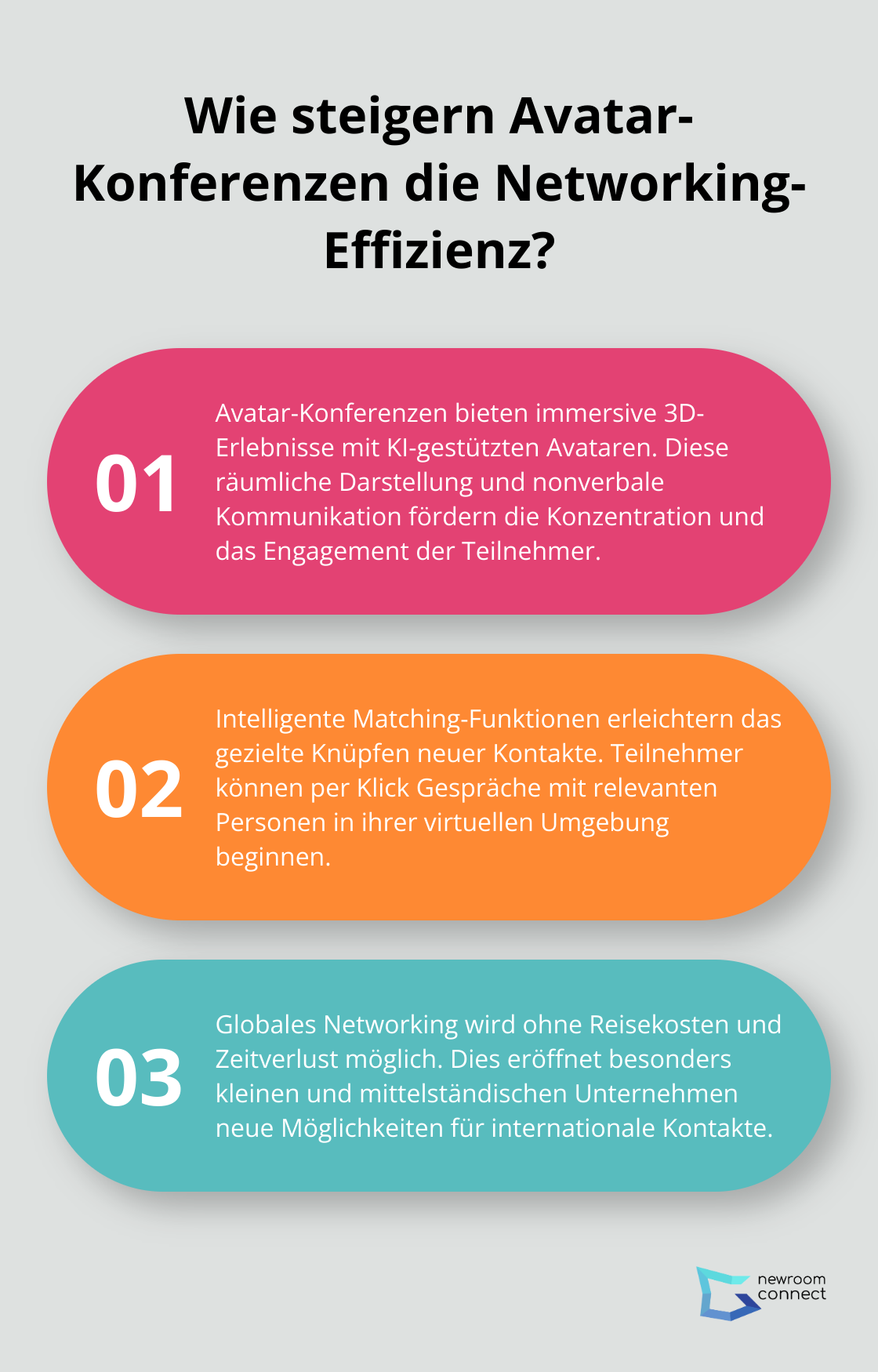 Infographic: Wie steigern Avatar-Konferenzen die Networking-Effizienz?