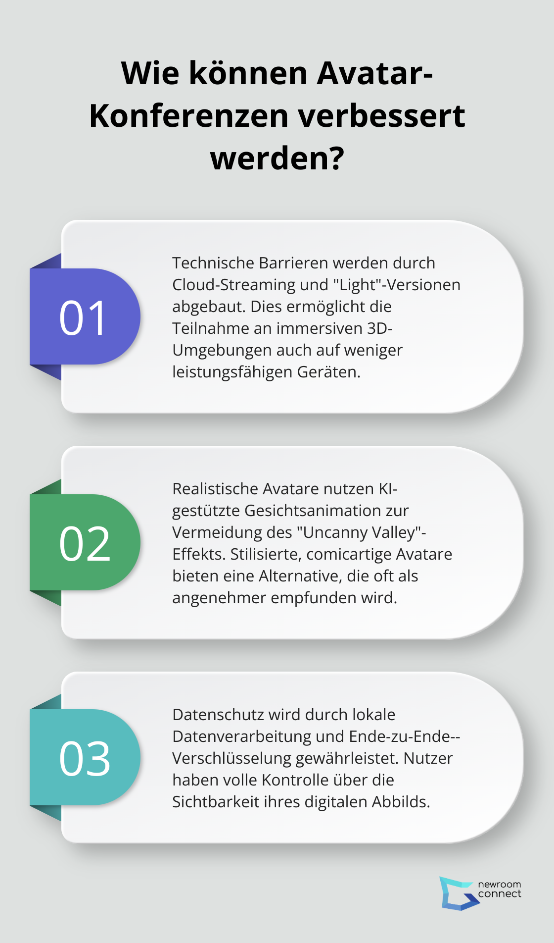 Infographic: Wie können Avatar-Konferenzen verbessert werden?