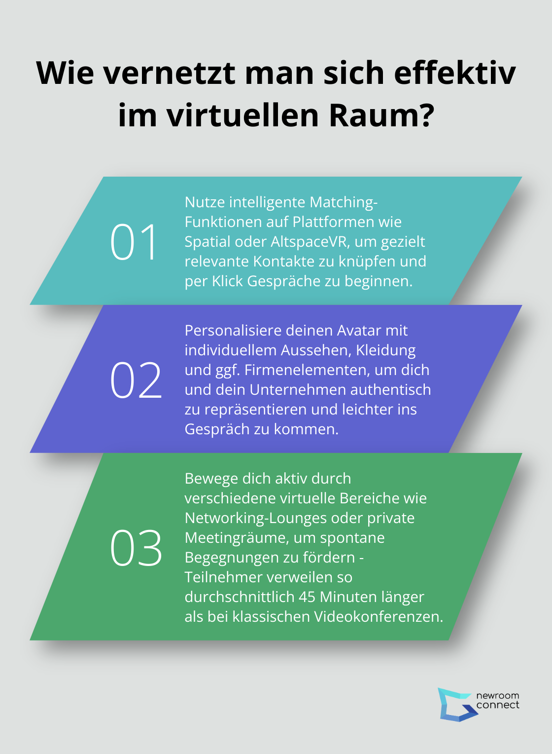 Infographic: Wie vernetzt man sich effektiv im virtuellen Raum?