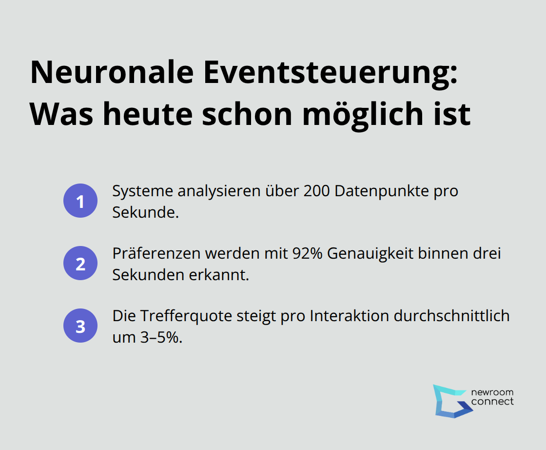 Kernfakten zur personalisierten Eventsteuerung mit Bio Computing
