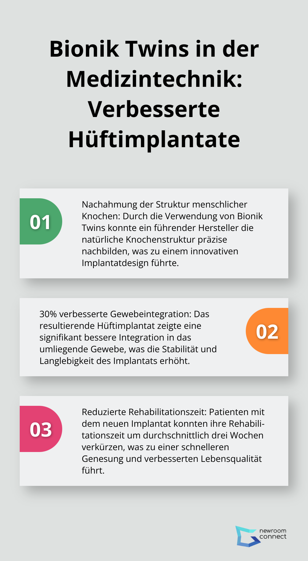 Geordnete Liste zeigt die Vorteile von Bionik Twins bei der Entwicklung von Hüftimplantaten