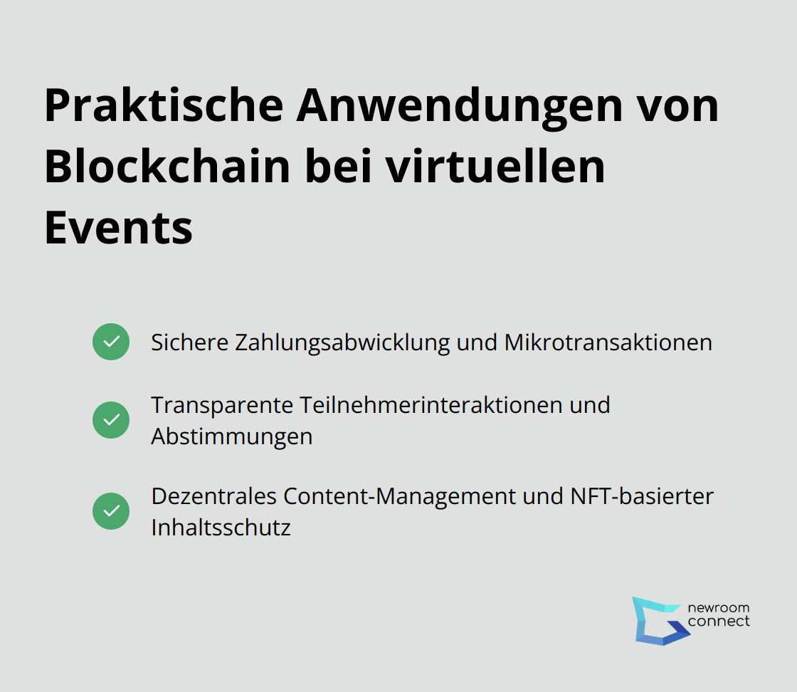 Checkmark-Liste zeigt praktische Anwendungen von Blockchain bei virtuellen Events: Sichere Zahlungsabwicklung, Transparente Teilnehmerinteraktionen und Dezentrales Content-Management