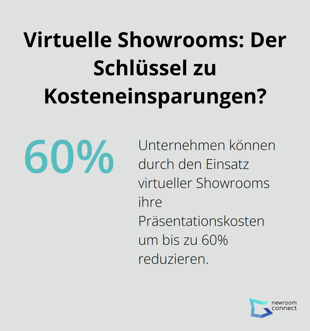 Infographic: Virtuelle Showrooms: Der Schlüssel zu Kosteneinsparungen? - Cloud-Showrooms